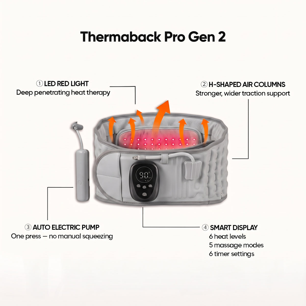 Thermaback Pro Decompression Belt
