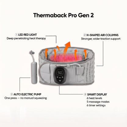 Thermaback Pro Decompression Belt